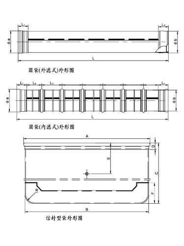 除尘布袋